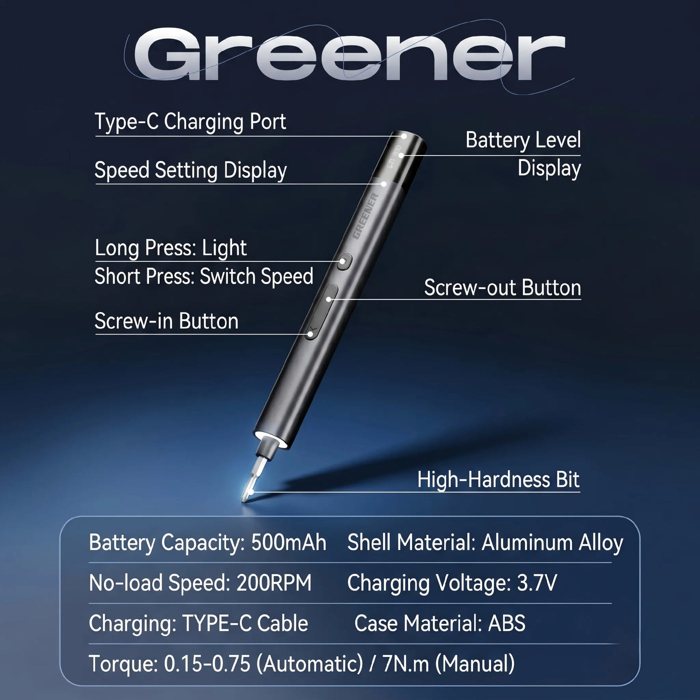 80-in-1 Electric Screwdriver Kit