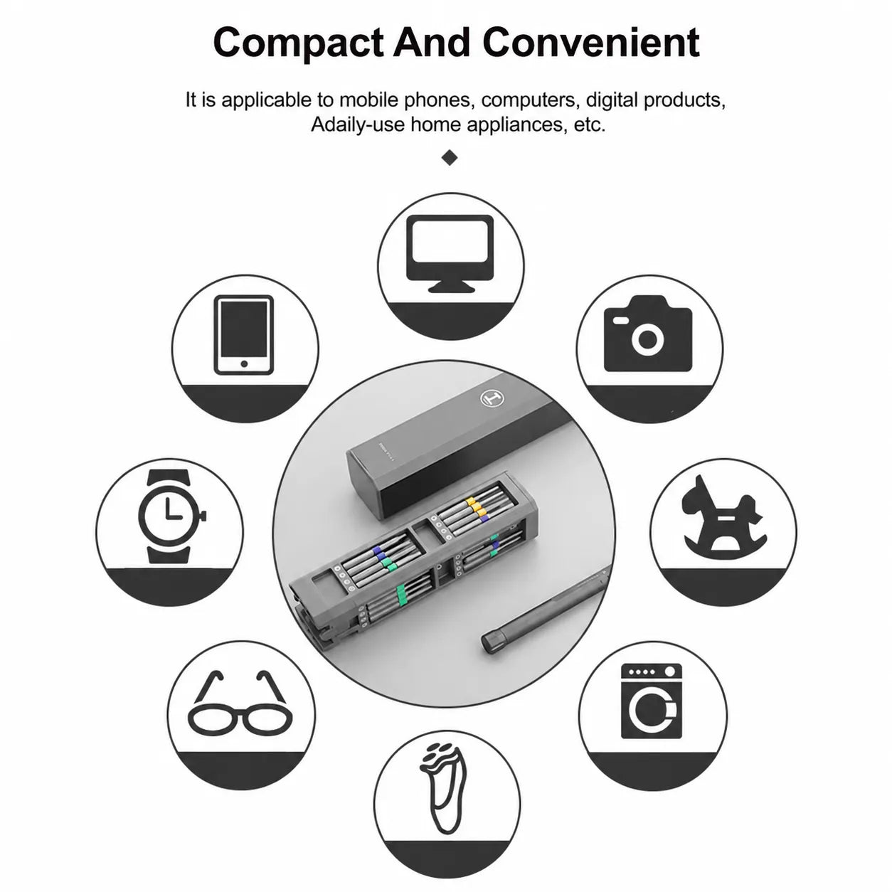 Magnetic Precision Screwdriver Kit