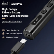 G1 Pro Electric Screwdriver Kit