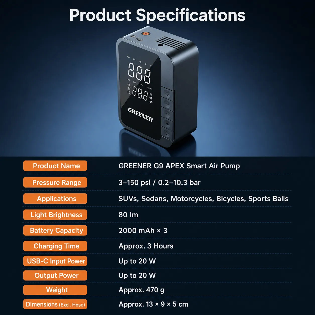 Smart Tire Inflator