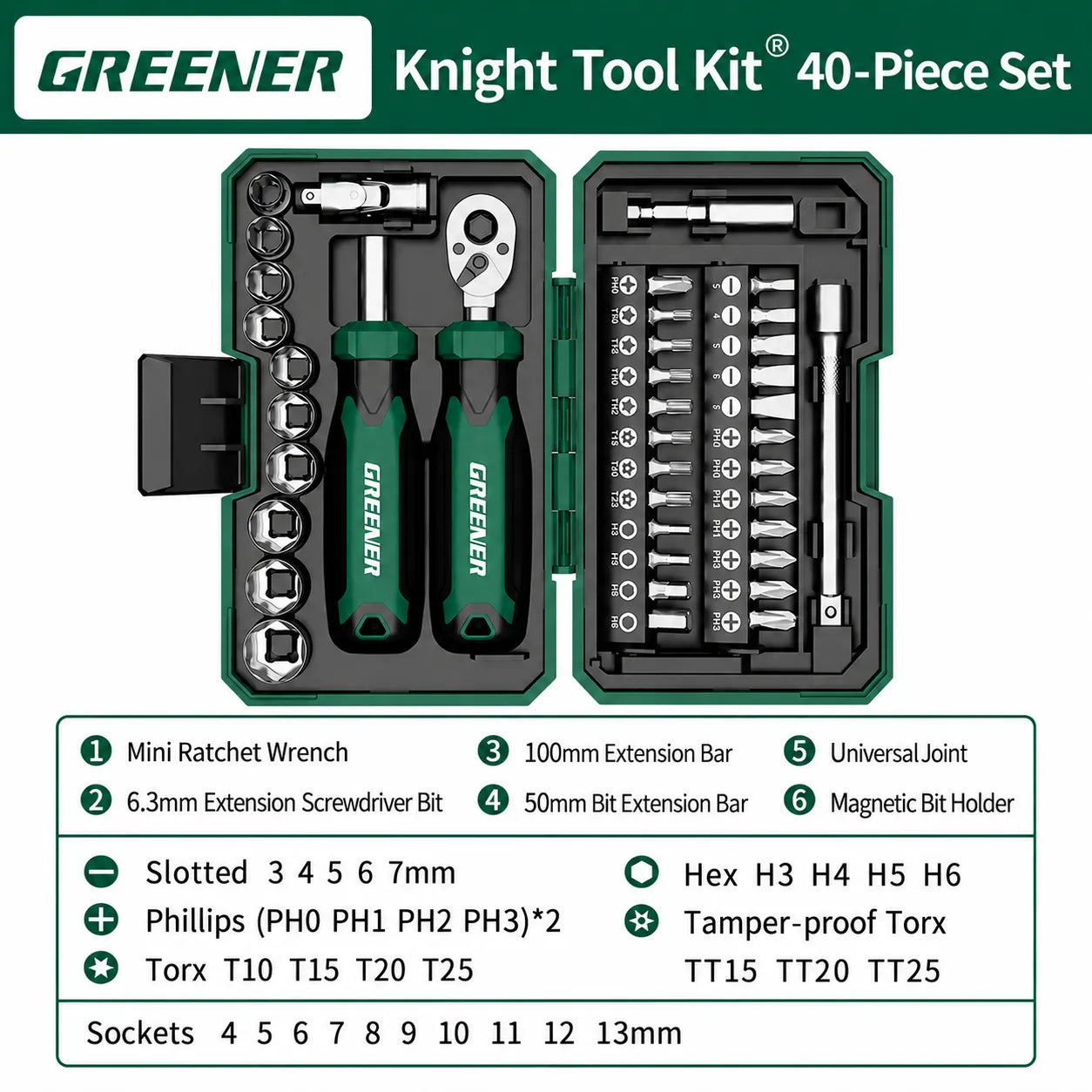 40-Piece Ratchet Screwdriver Kit