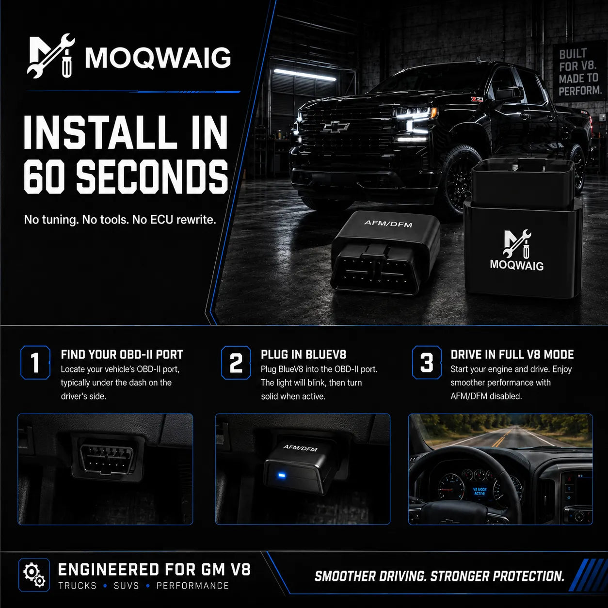 AFM/DFM Disabler – Plug & Play