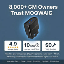 AFM/DFM Disabler – Plug & Play