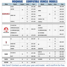 AFM/DFM Disabler – Plug & Play