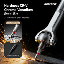 40-in-1 Ratchet Screwdriver Kit