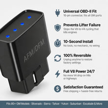 AFM/DFM Disabler – Plug & Play