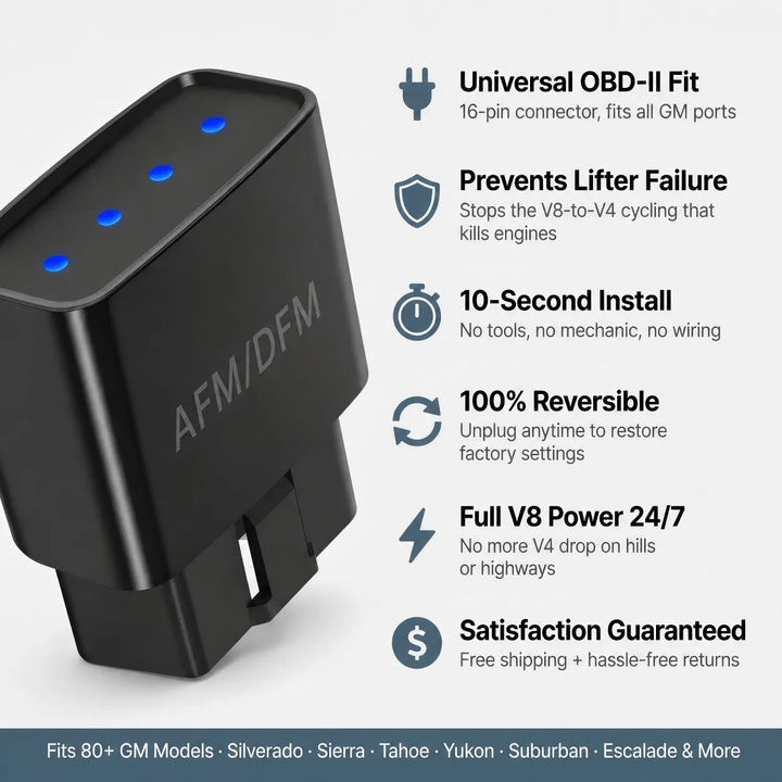 AFM/DFM Disabler – Plug & Play
