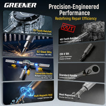 70-in-1 Ratchet Screwdriver Kit