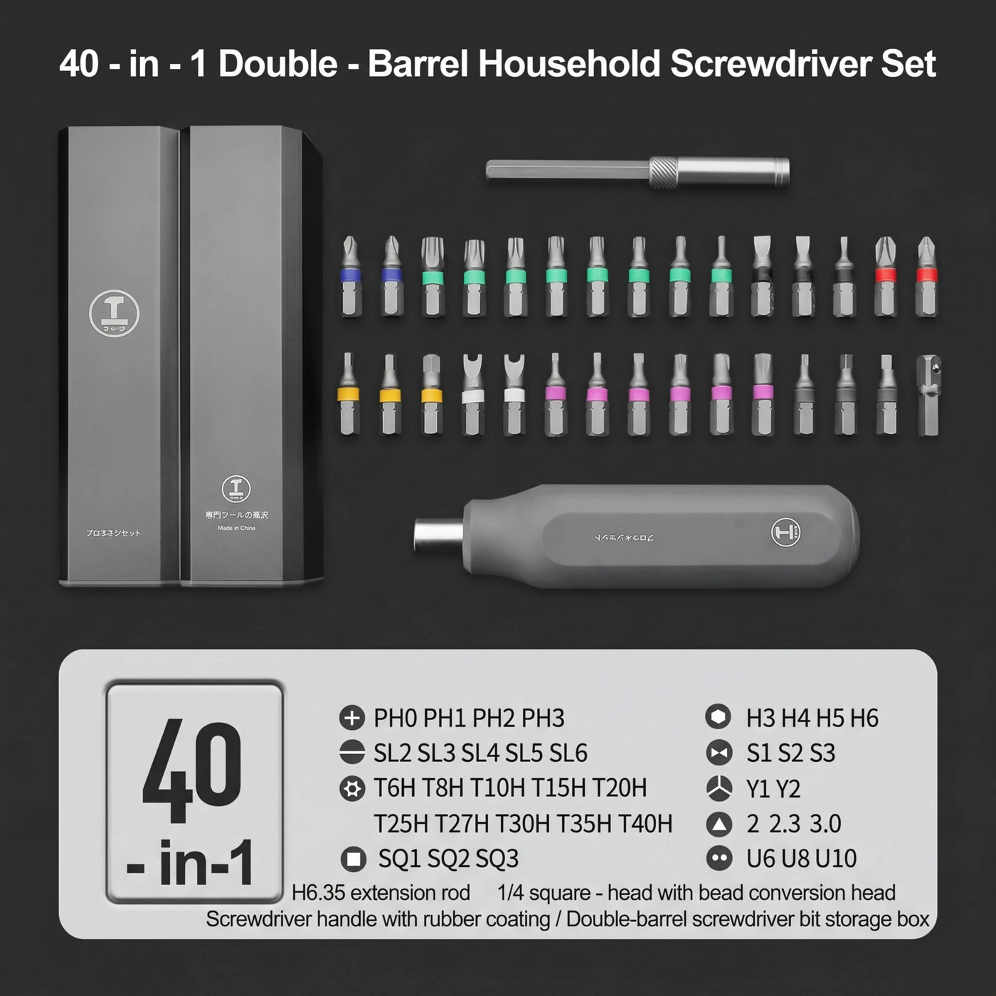 Magnetic Precision Screwdriver Kit