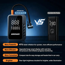 Smart Tire Inflator