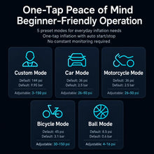 Smart Tire Inflator