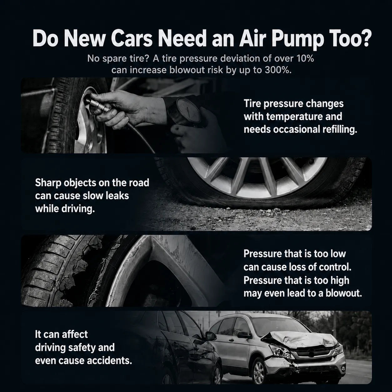 Smart Tire Inflator