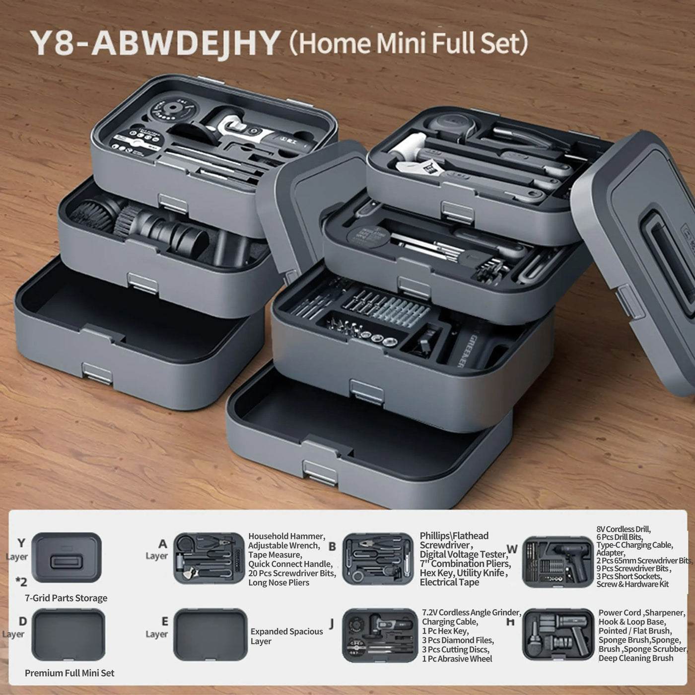 Family Tool System