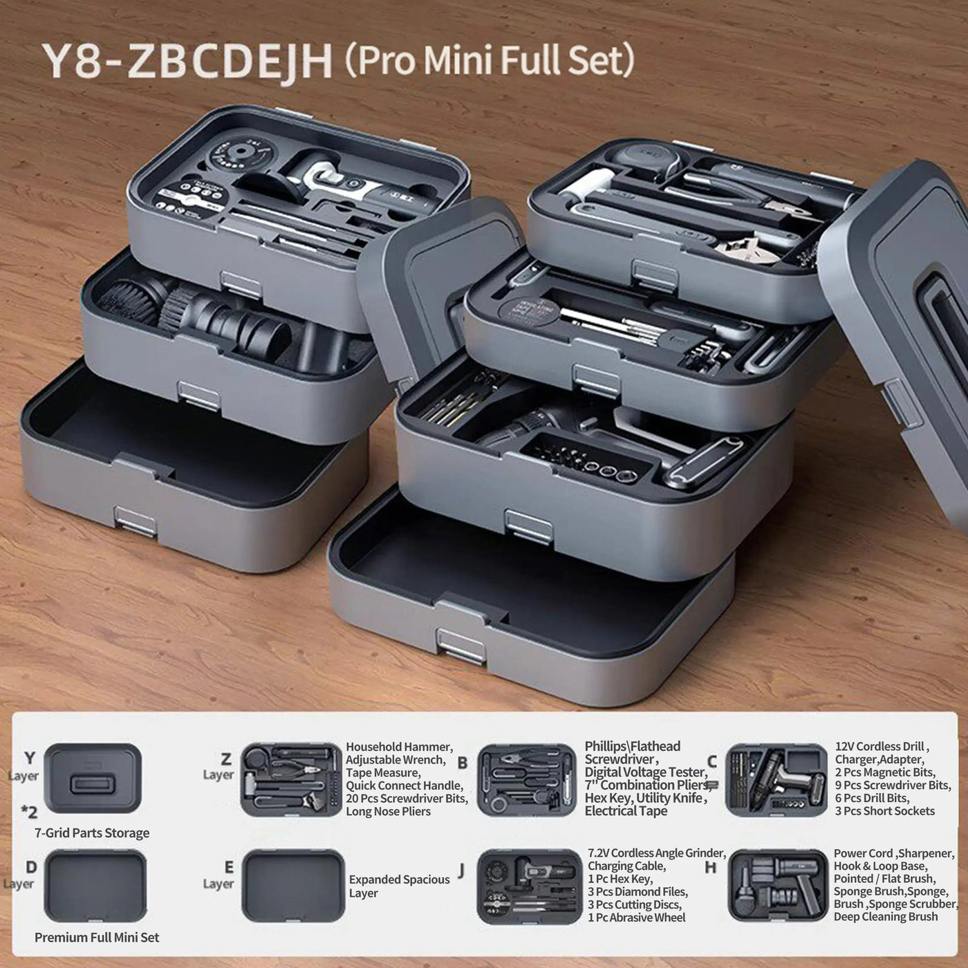 Family Tool System