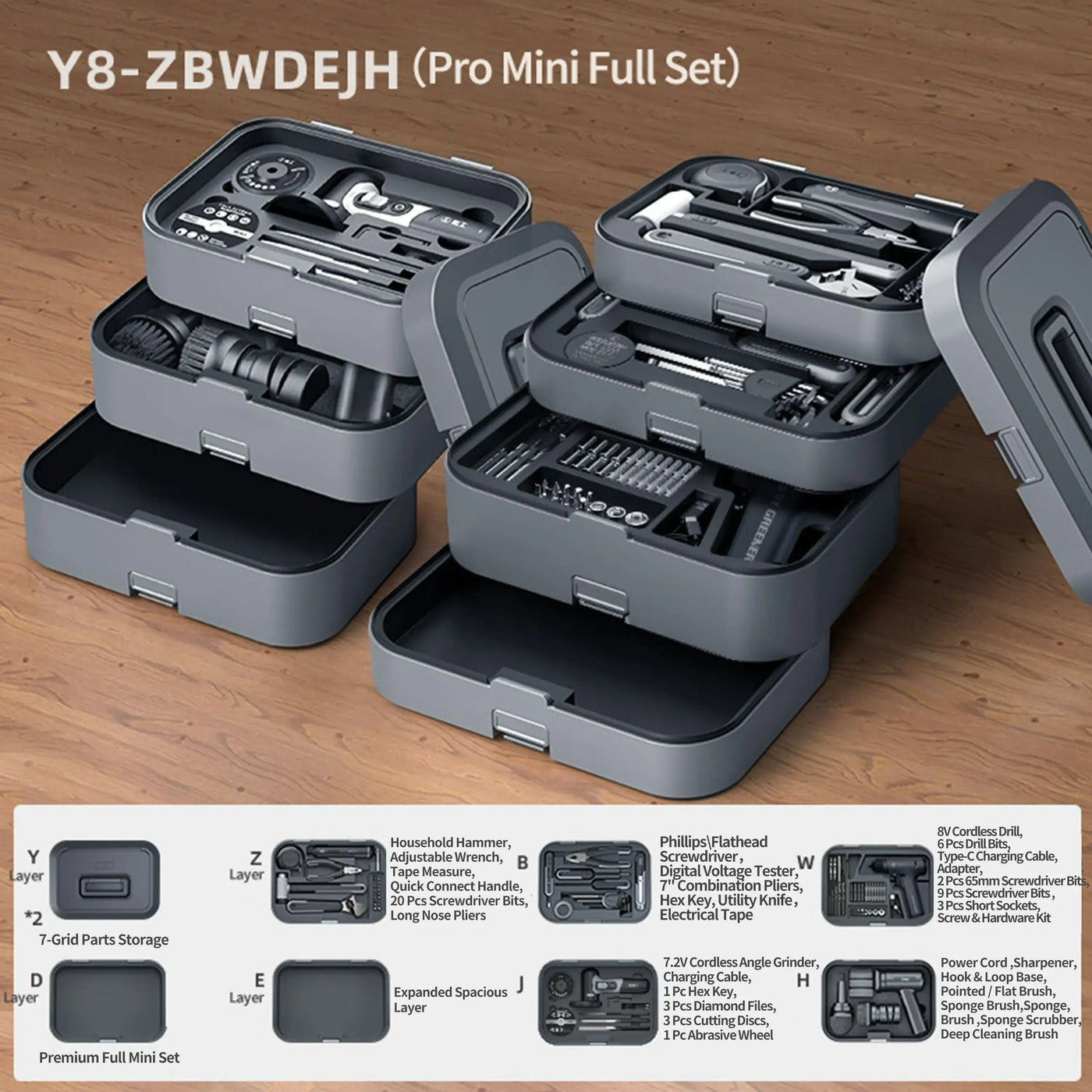 Family Tool System